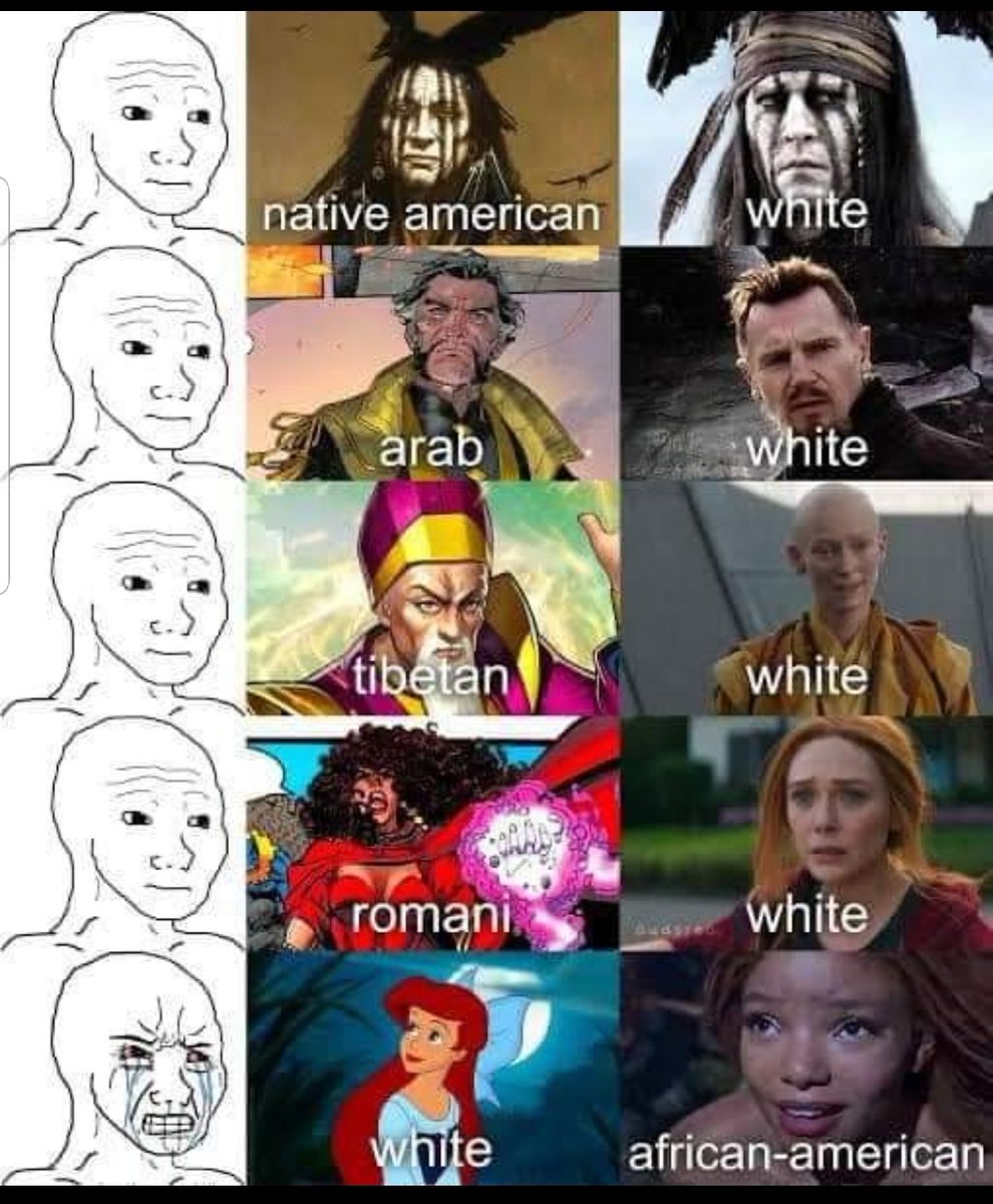 🇿🇦Xhosa Nostra tweet media