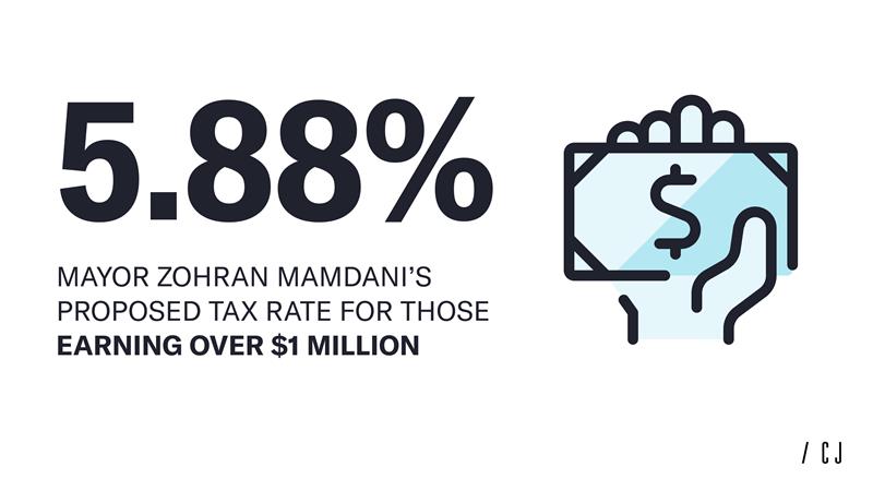 City Journal tweet media