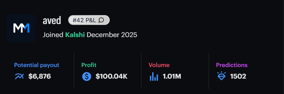 Ave (MentionMetrix) tweet media