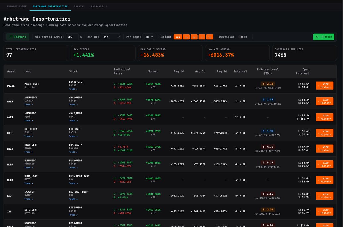 BasisPoint.xyz tweet media