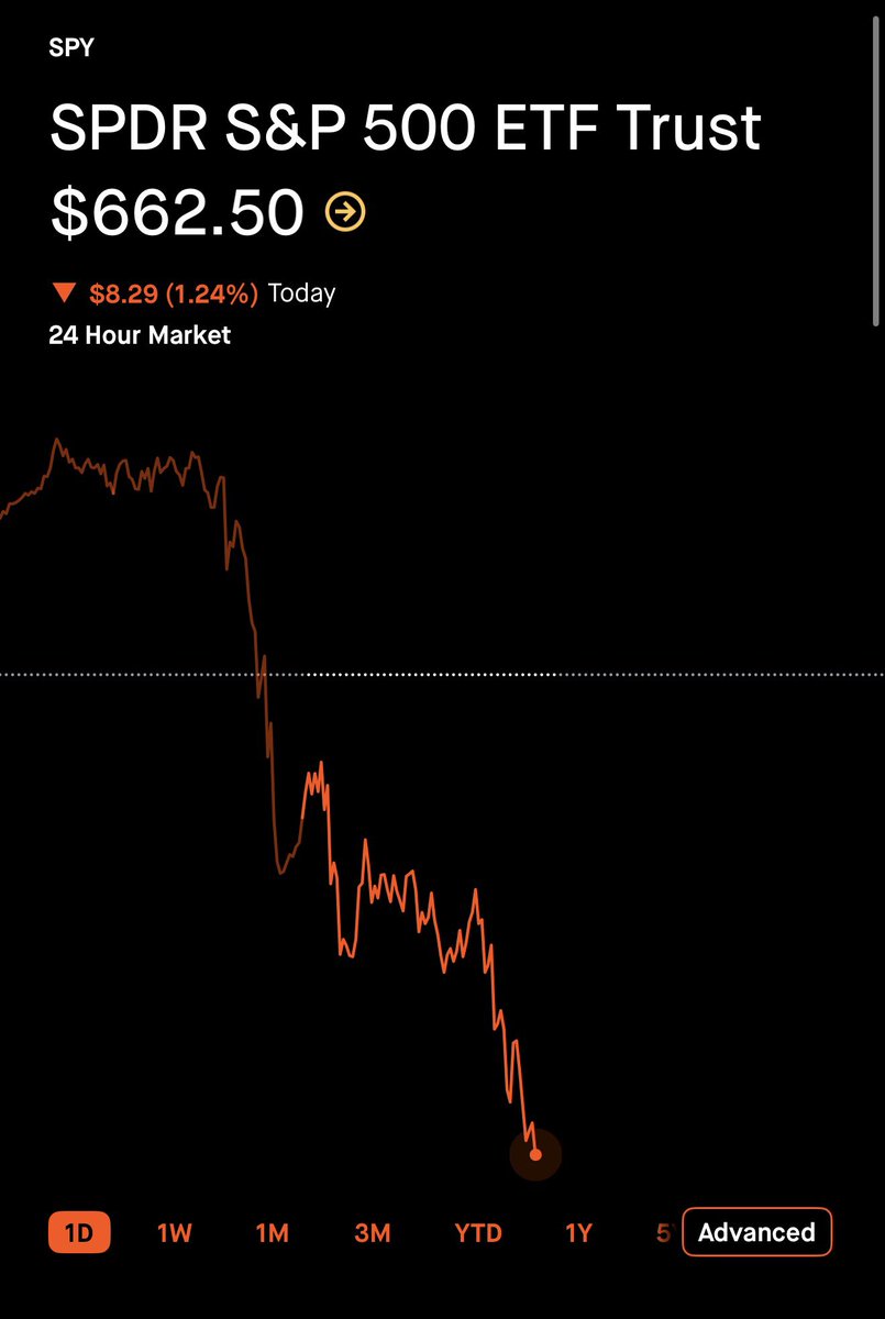 ITMatrix HQ tweet media