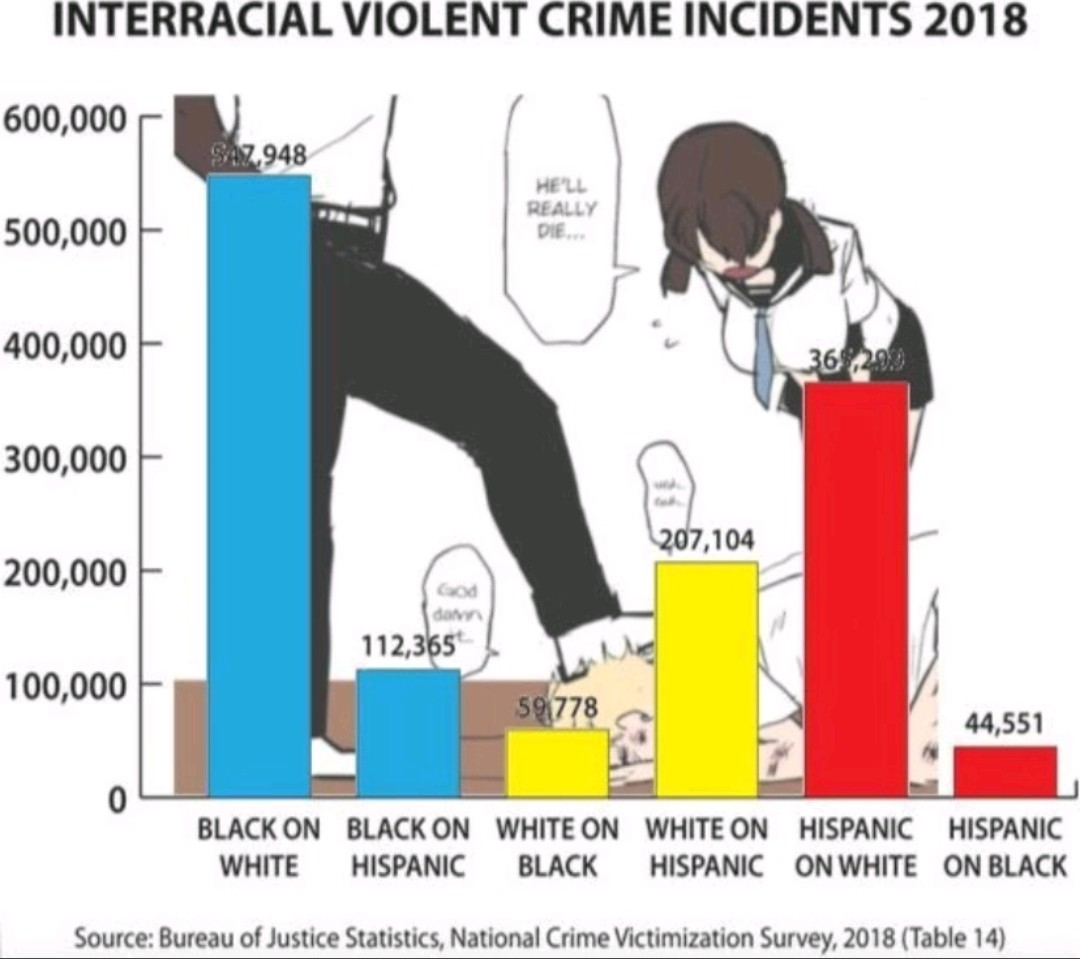 black American 🇺🇲 tweet media