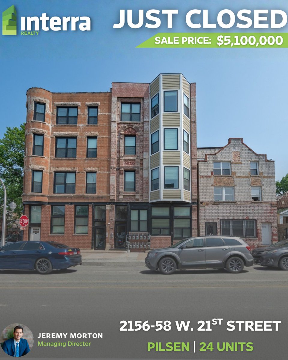 Interra Realty tweet media