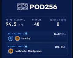 BIP 172 Maximalist tweet media