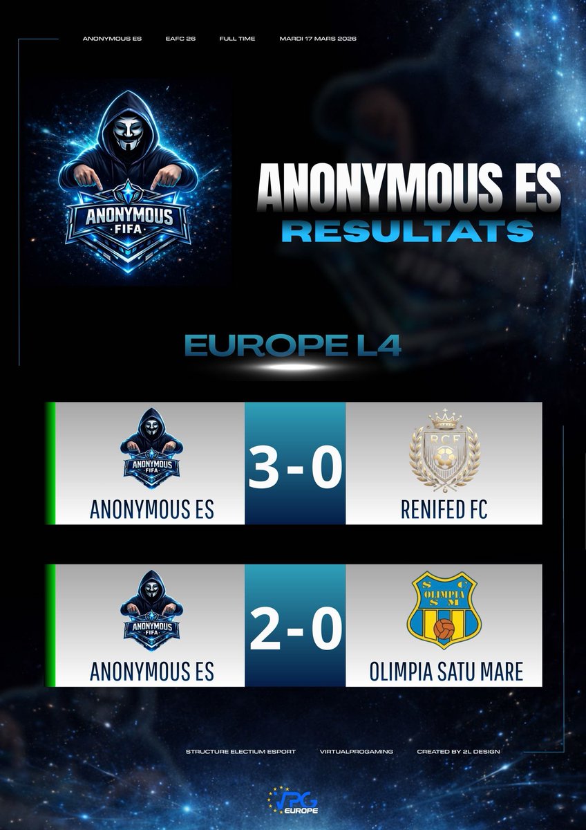 xWS Anonymous tweet media