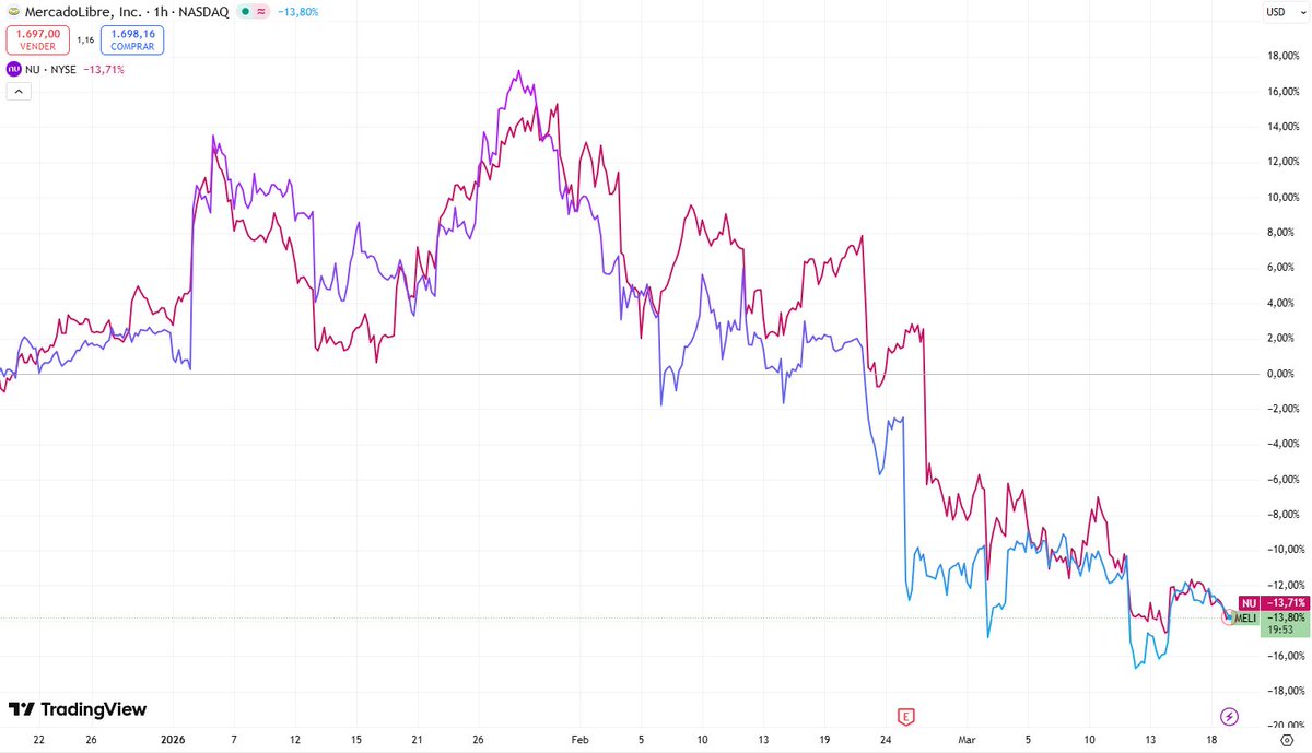 Damian Brik tweet media