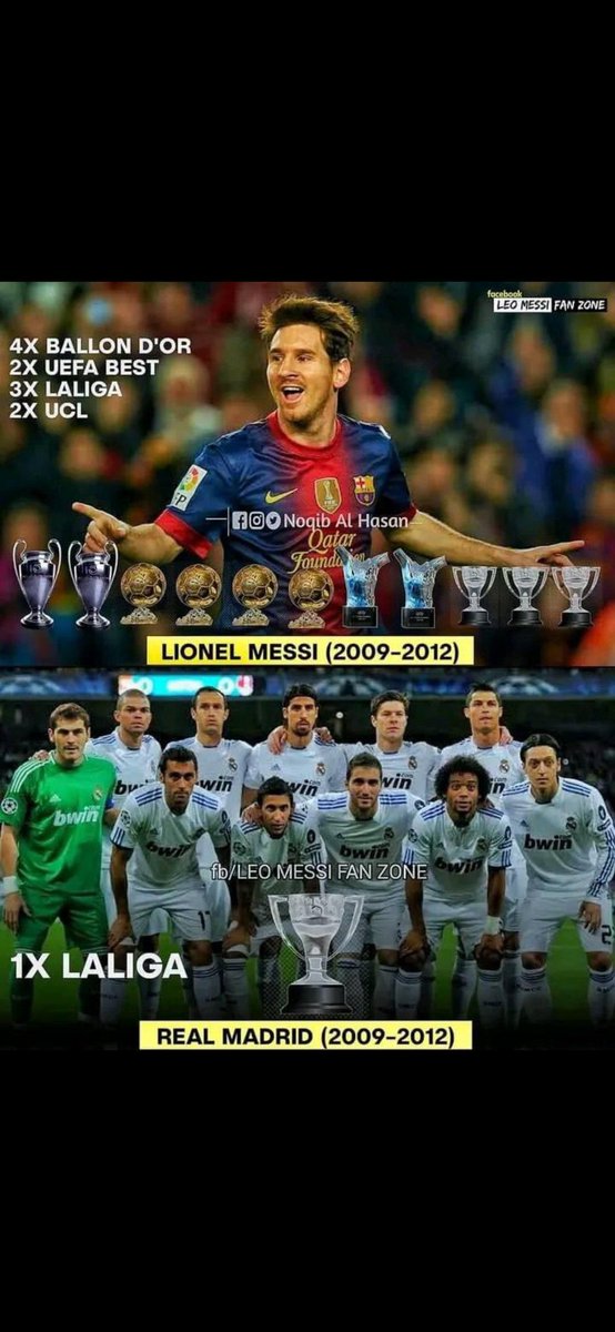 Lionel Kayraax tweet media