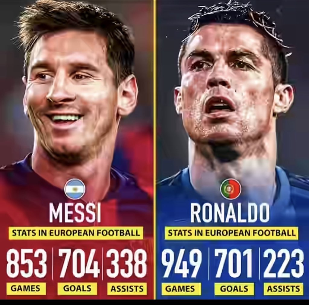 Lionel Kayraax tweet media