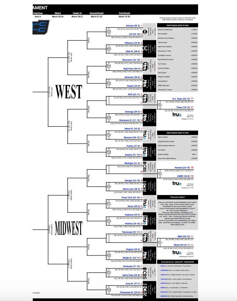 Steve Czaban tweet media