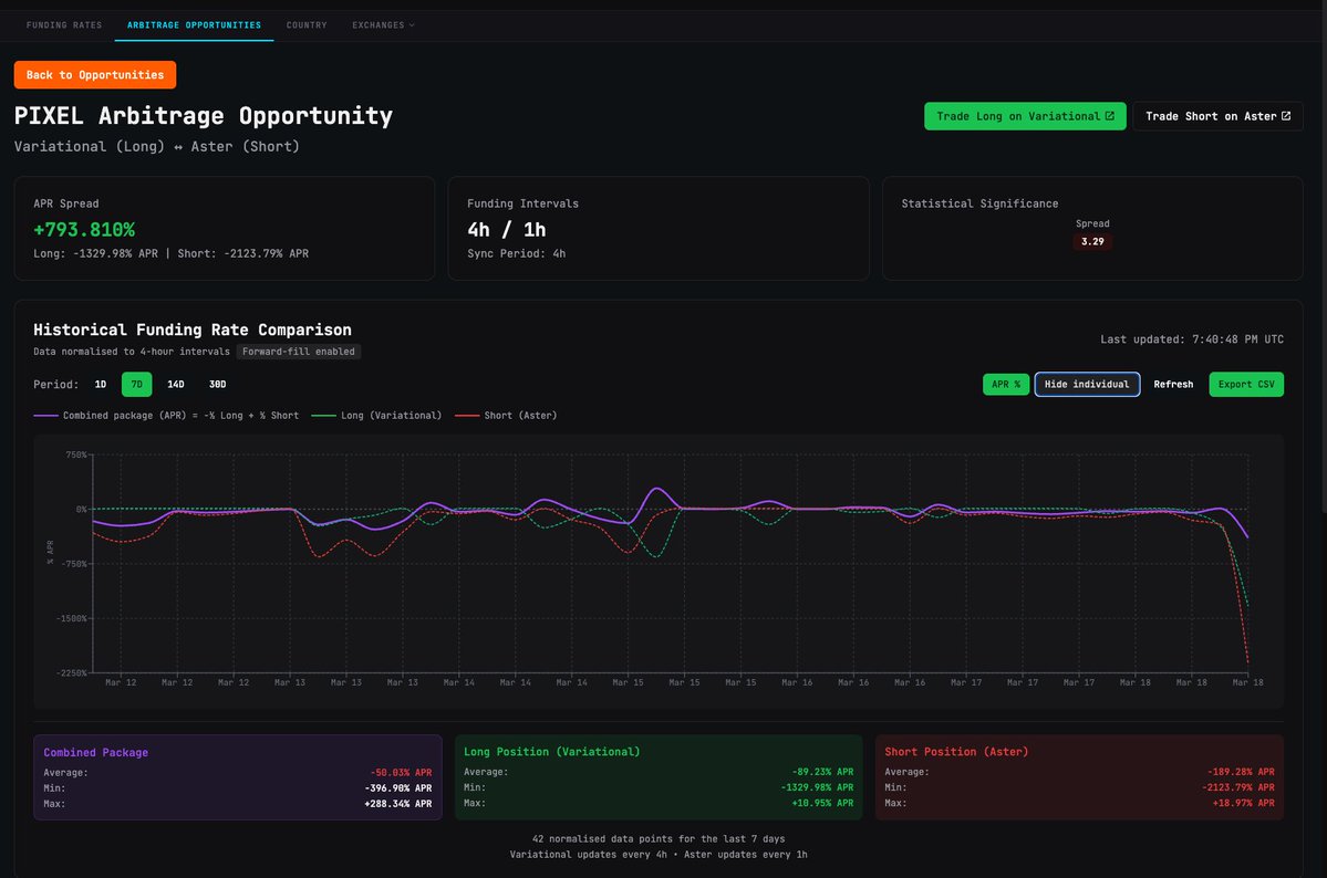 BasisPoint.xyz tweet media