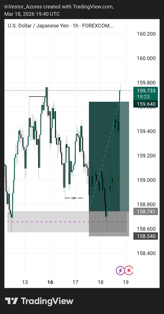 Faisal Umar tweet media