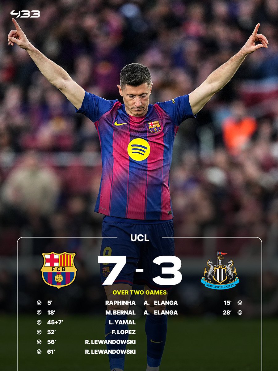 Football.Cr7 tweet media