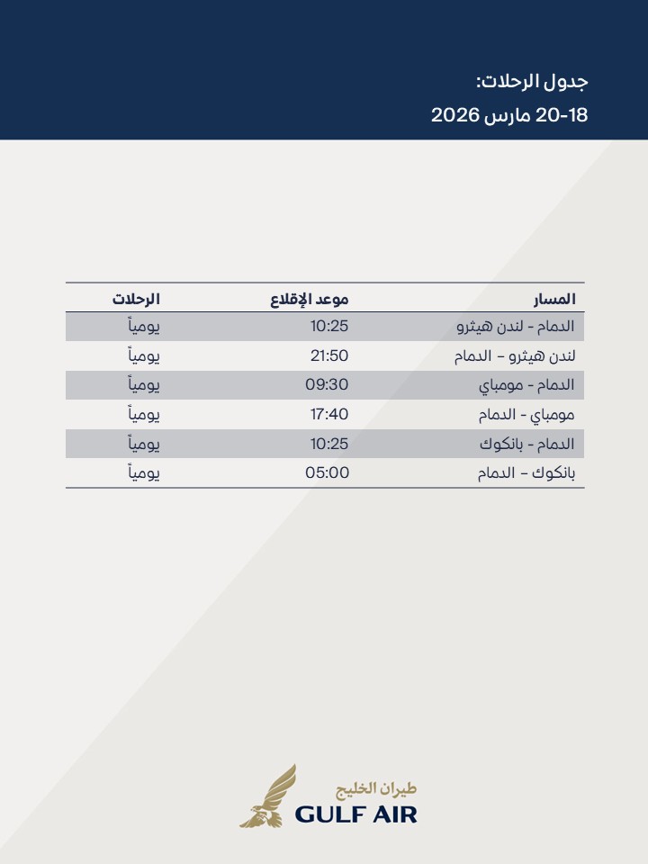 Gulf Air tweet media