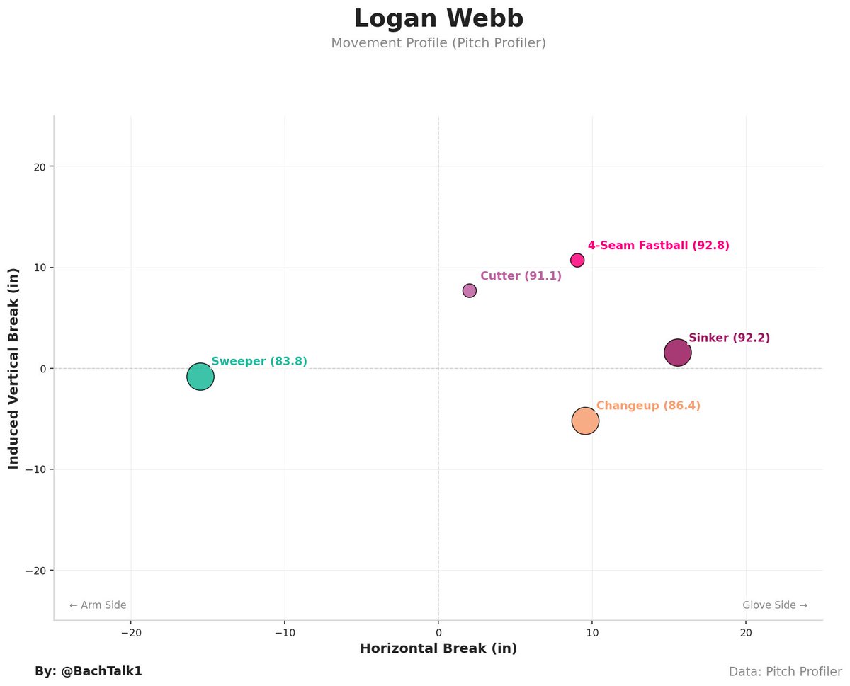 Ian Bach tweet media