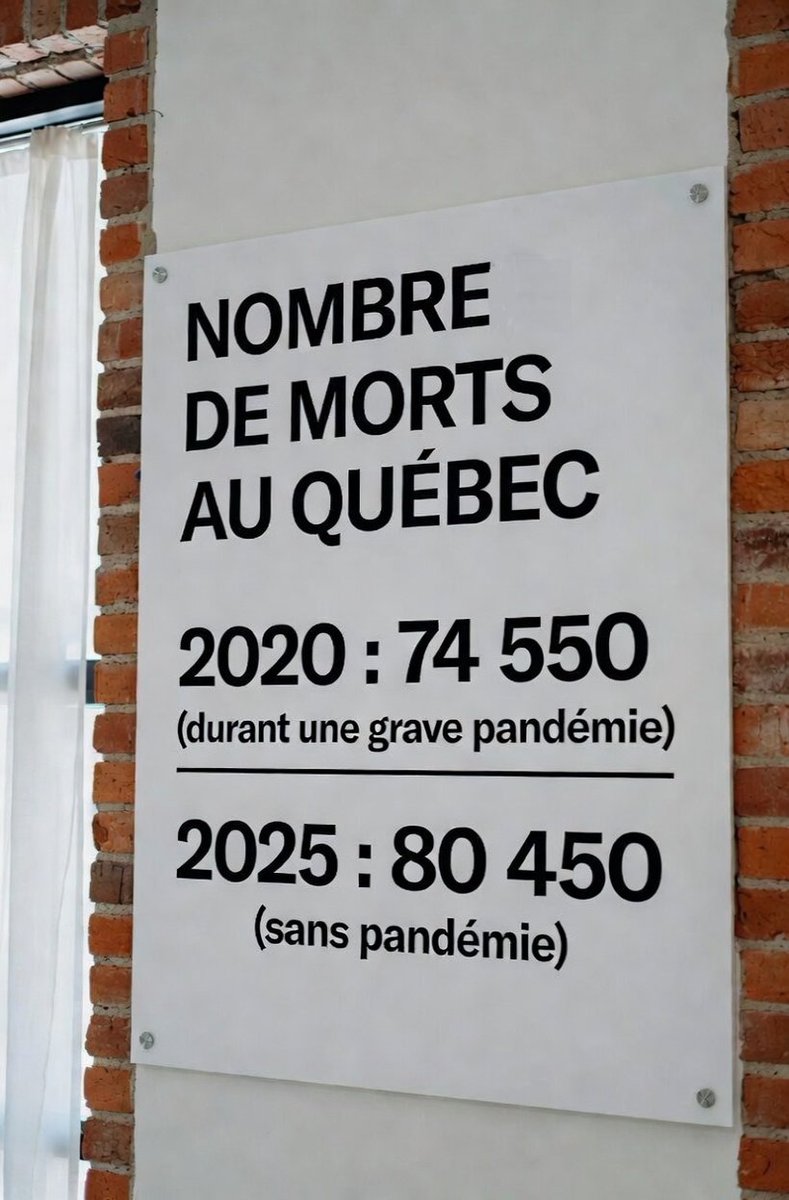 Luc Côté tweet media