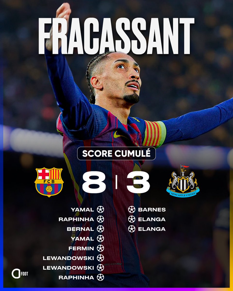 Actu Foot tweet media