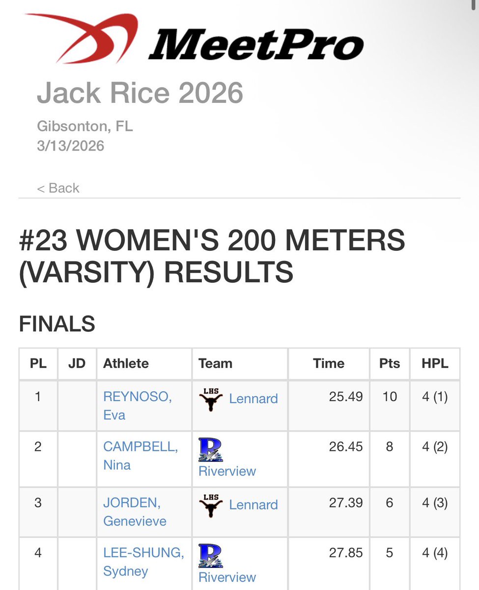 Not_Eva915's tweet photo. 3/13/26 Jack rice invitational meet
100m - 12.27  |  200m - 25.49

Left it all out on the track despite the storm. Feeling accomplished and proud to be awarded female MVP! ✝️💜 https://t.co/2aPr7nvpN7