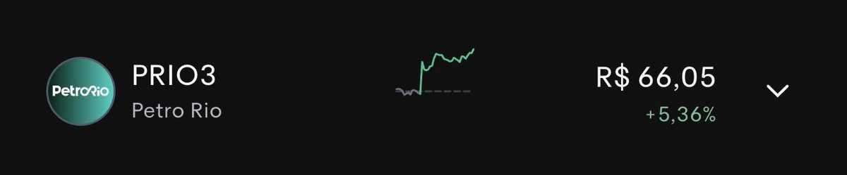 Gabriel Bitencourt - Oil Investidor tweet media