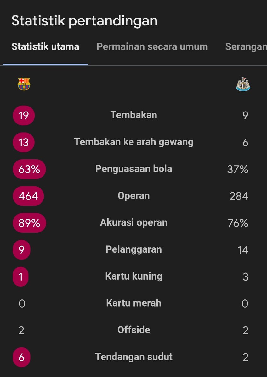 Extra Time Indonesia tweet media