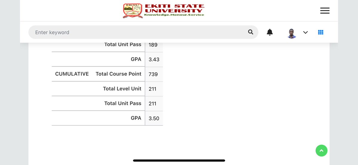 Dami Lola😍 tweet media