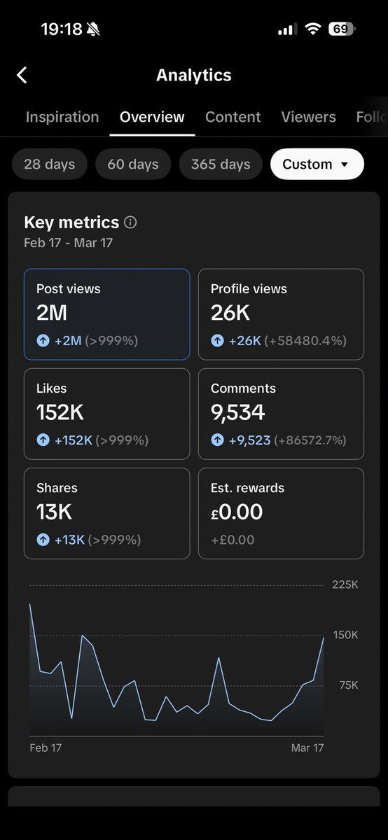 The Duke tweet media