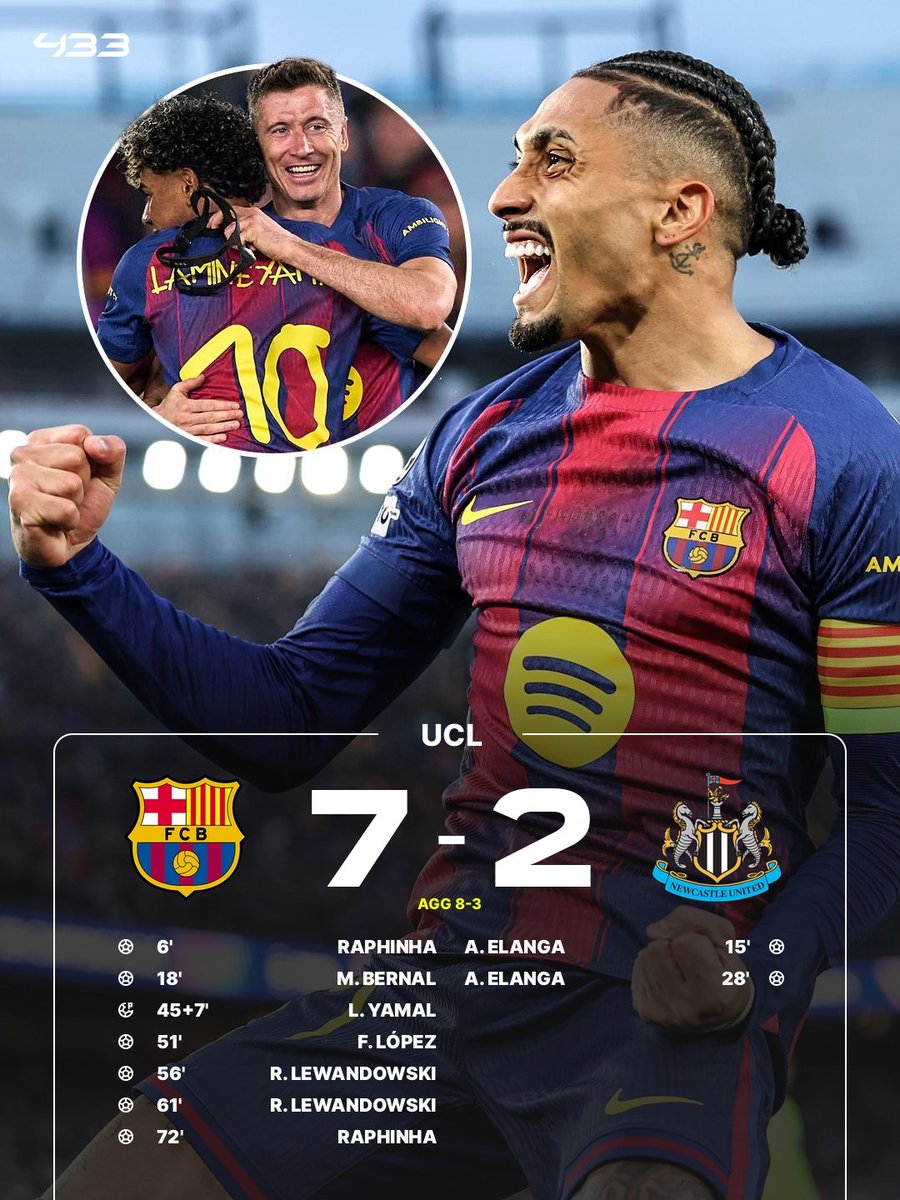 ImKiln's tweet photo. Imagine ligi ya EPL Arsenal ndo anaongoza ligi na ubovu wake unategemea nini team nyingine 😂😂 https://t.co/wNTMzNopDj