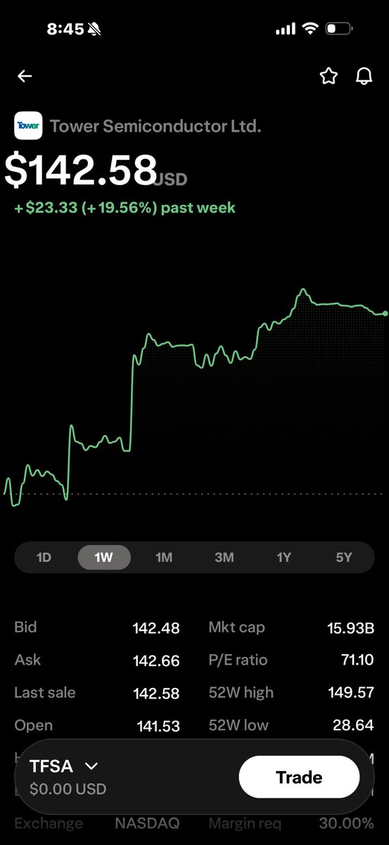 Samantha Bulman (JpegFuzz) tweet media