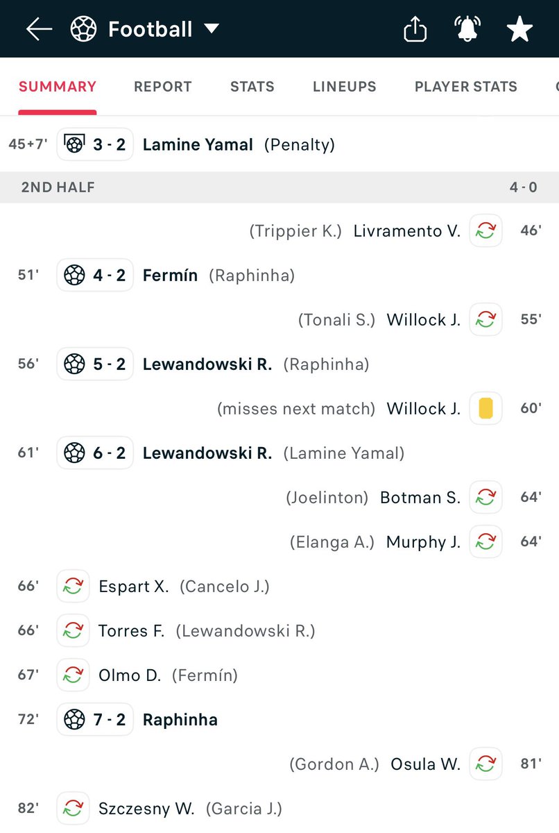 Emmanuel AA tweet media