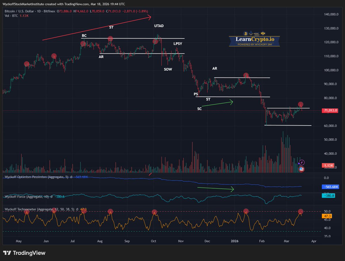 Todd Butterfield tweet media