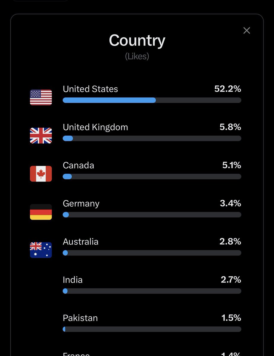 Dr. Simon Goddek tweet media
