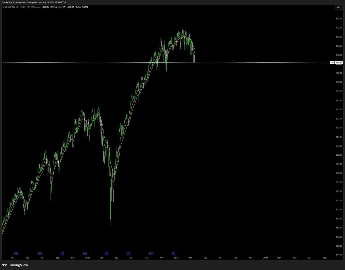 nick (Big Wick Nick) tweet media
