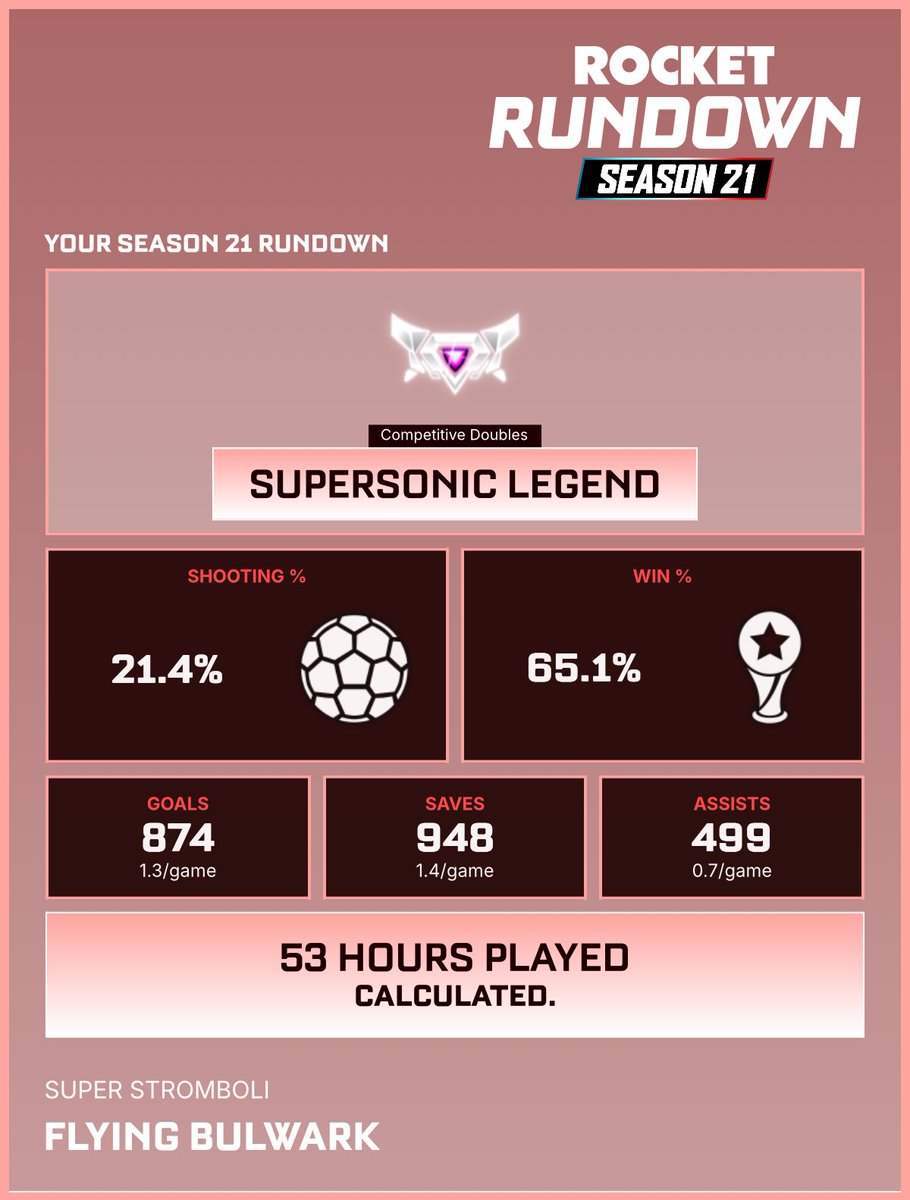 stromboli 🇮🇹🇺🇸 tweet media