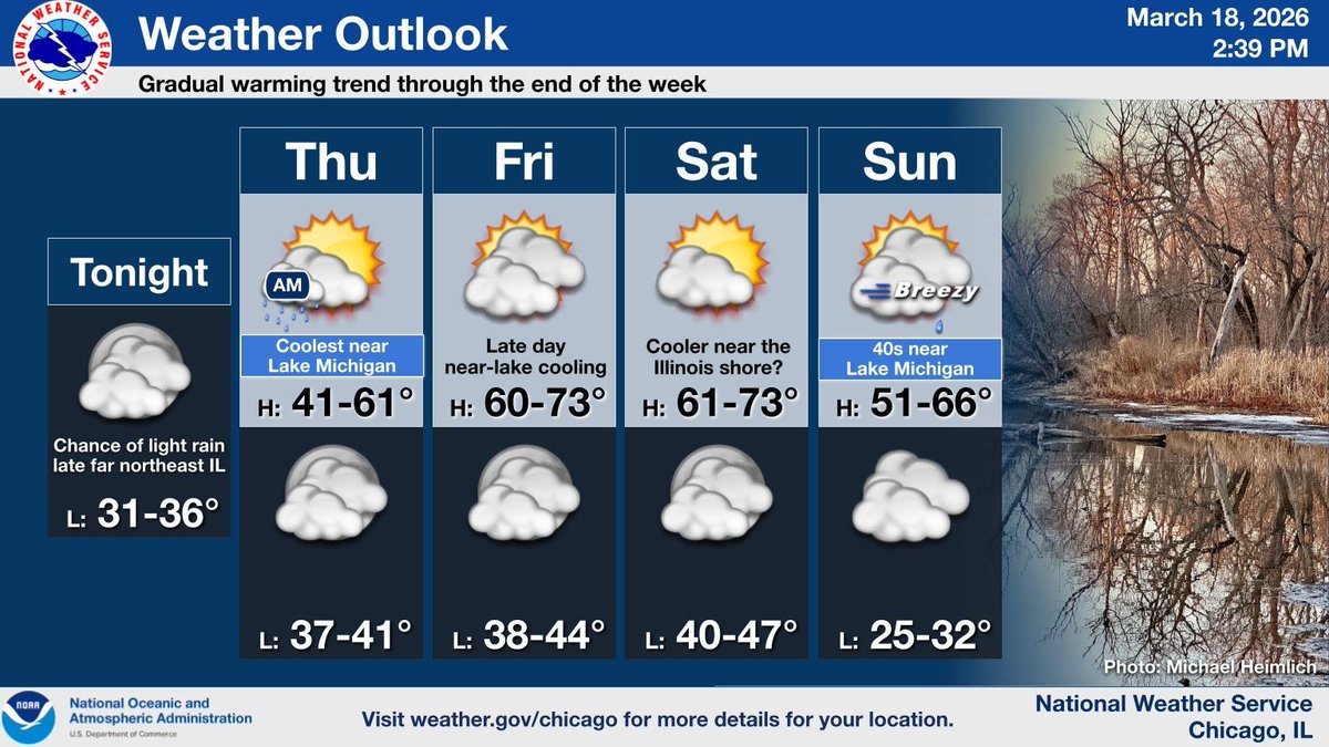 NWS Chicago tweet media