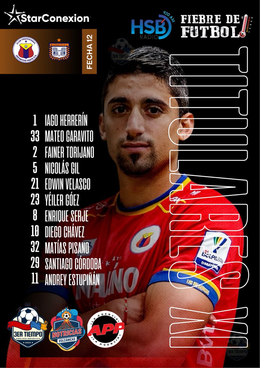 Más Allá del Volcán tweet media