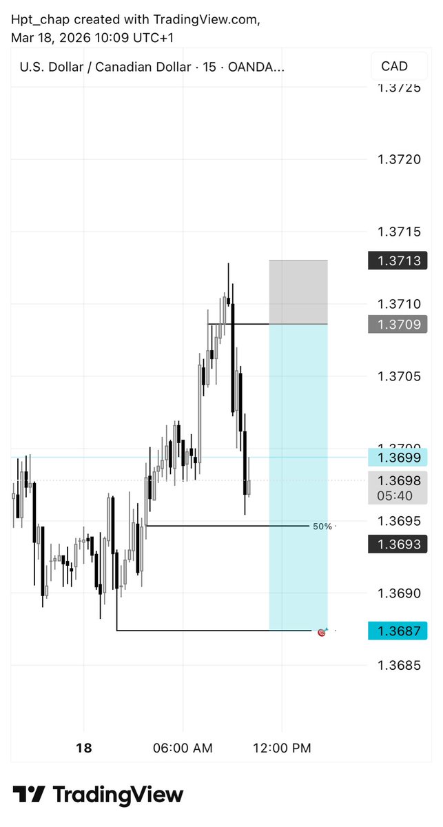 Chap💧 tweet media