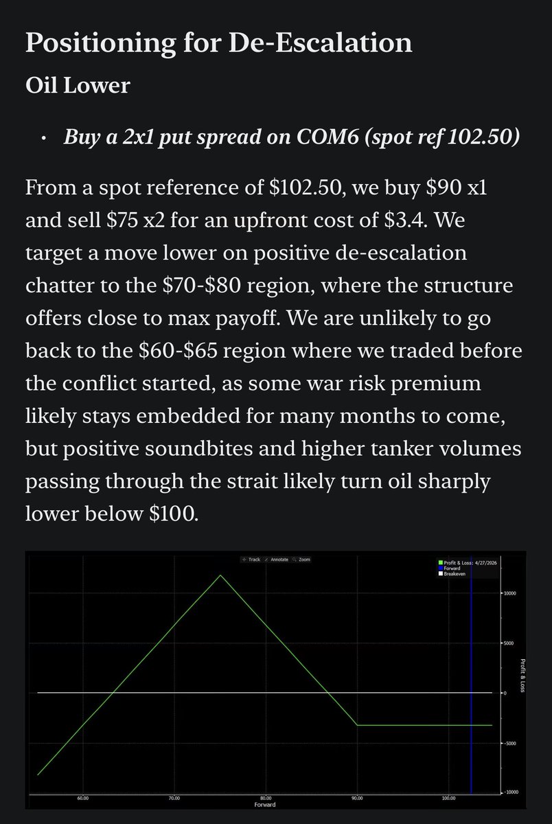 AP Research tweet media