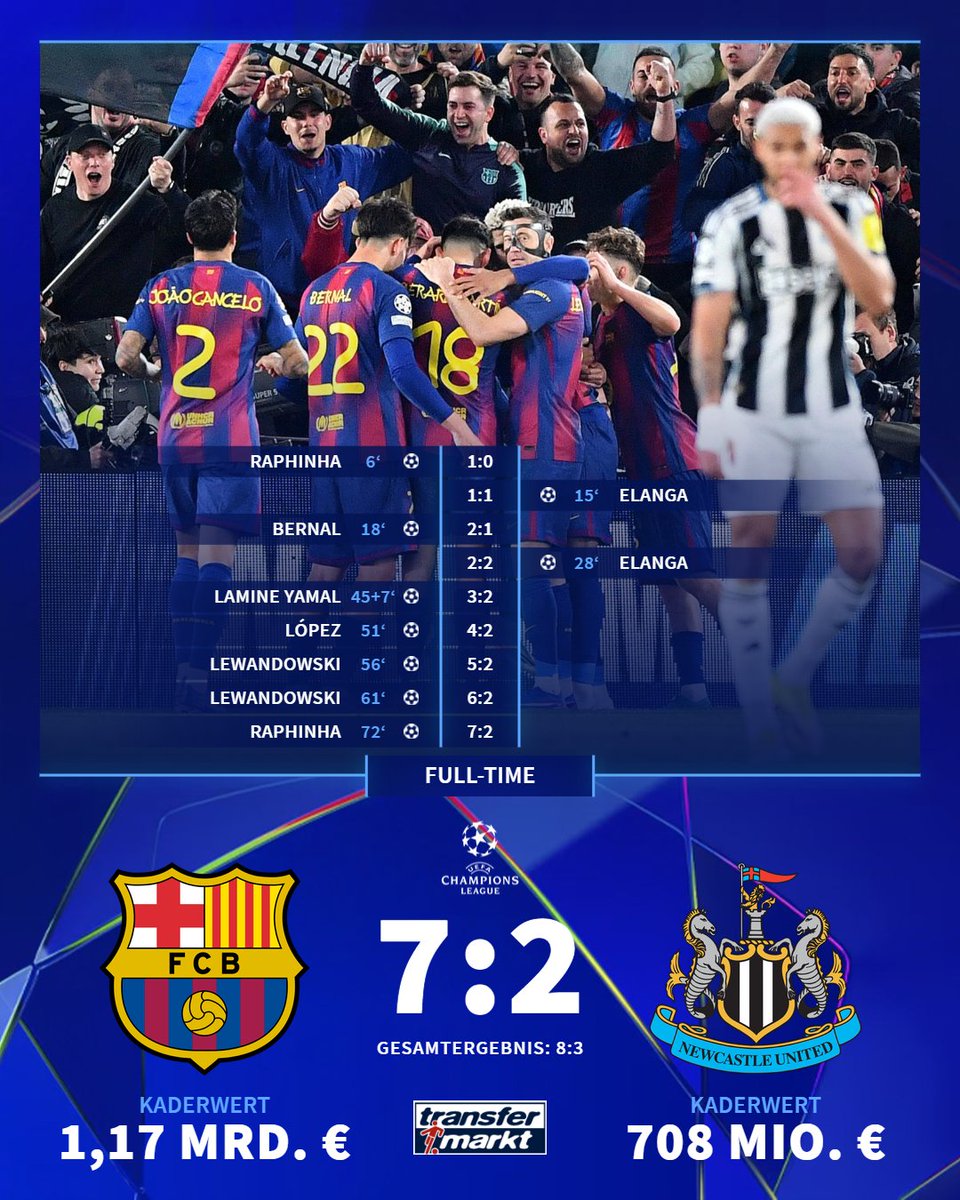 Transfermarkt tweet media