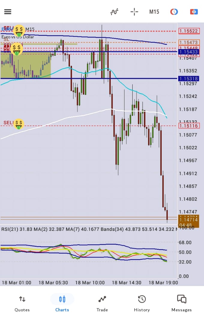 MASADA Trading Strategy tweet media