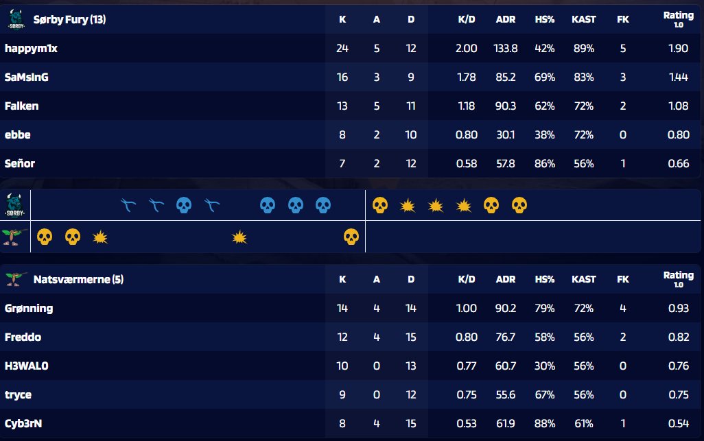 Lord Happym1x tweet media