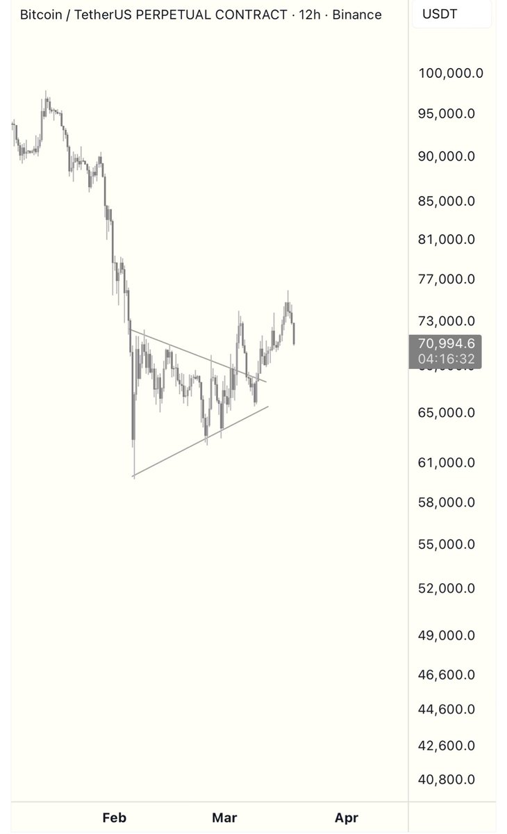 Lemon 🍋 tweet media