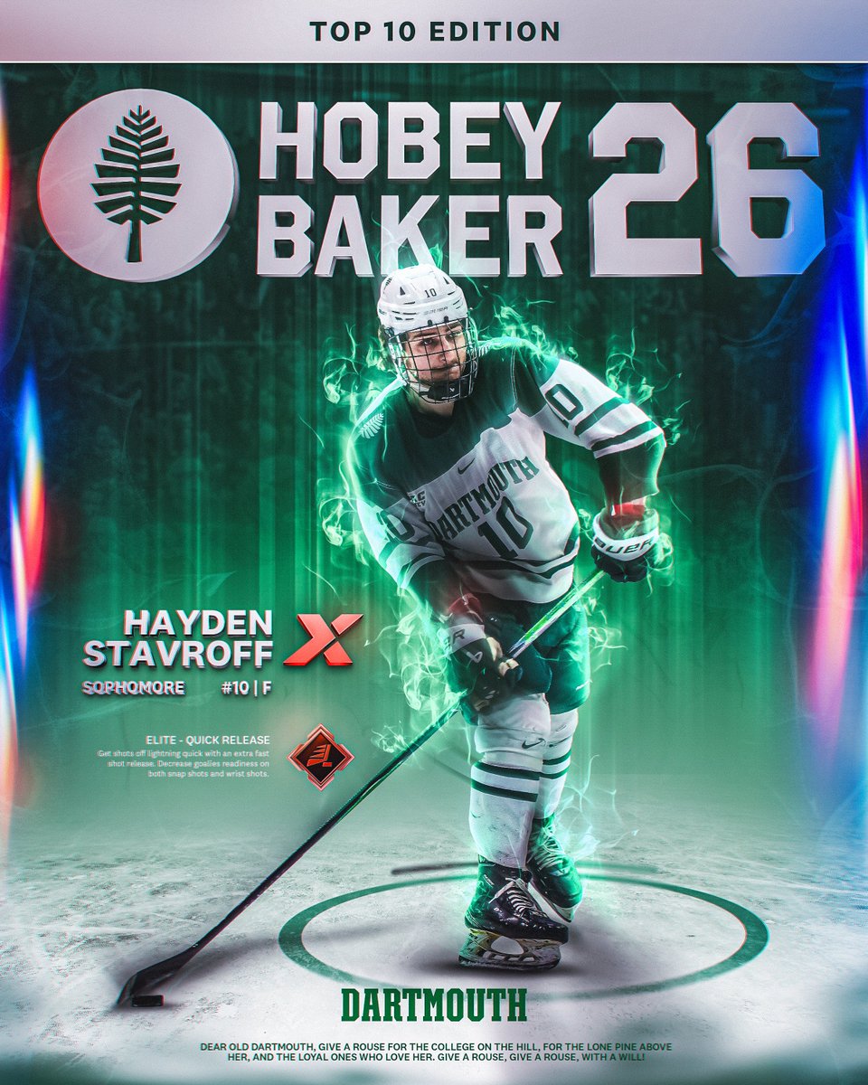 Dartmouth Men's Hockey tweet media