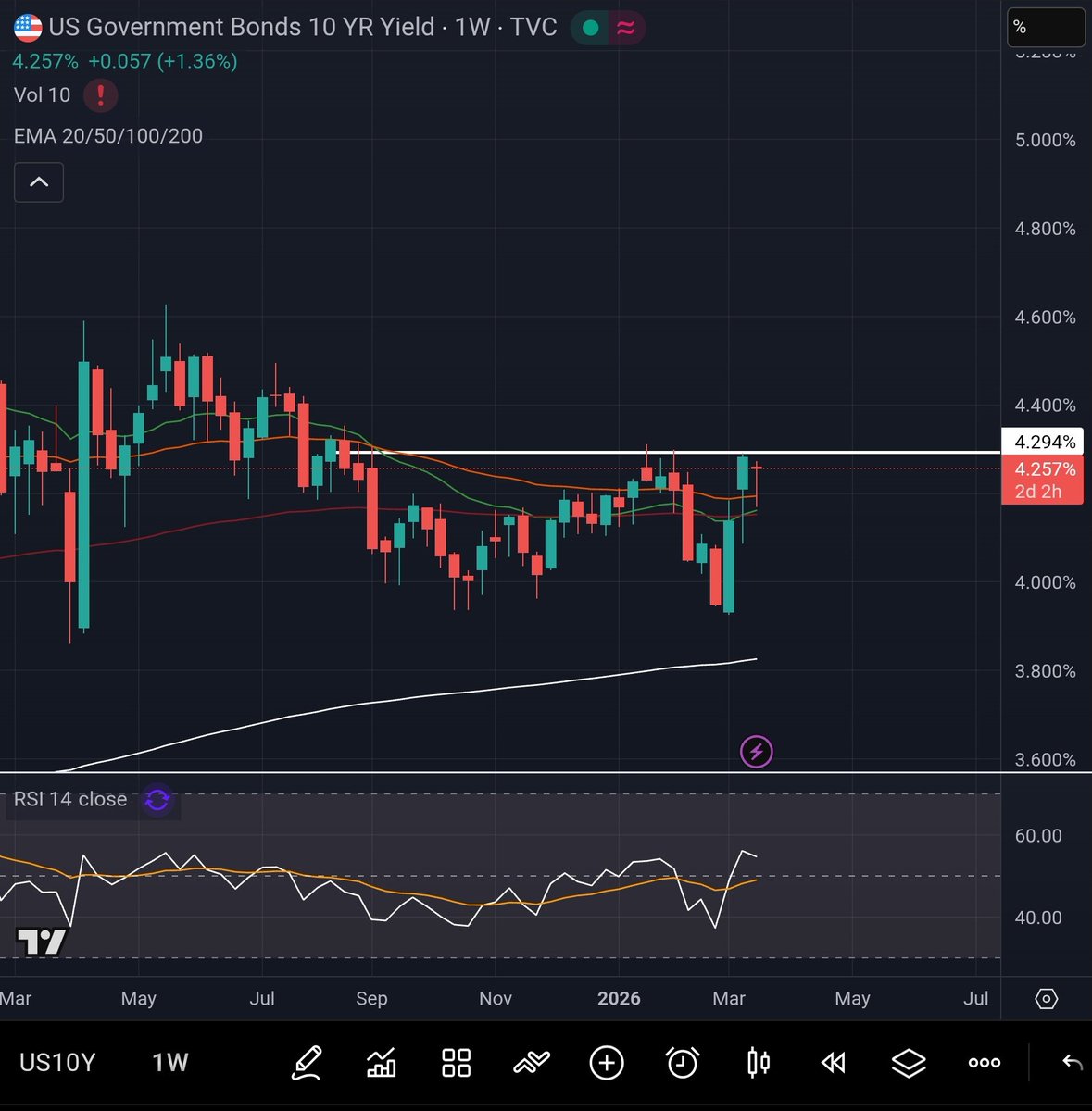 CA Adarsh Kasliwal tweet media