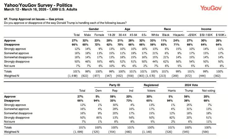 Aaron Blake tweet media