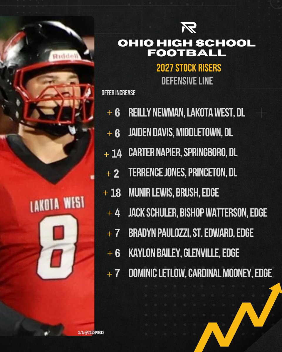 RallyPreps tweet media