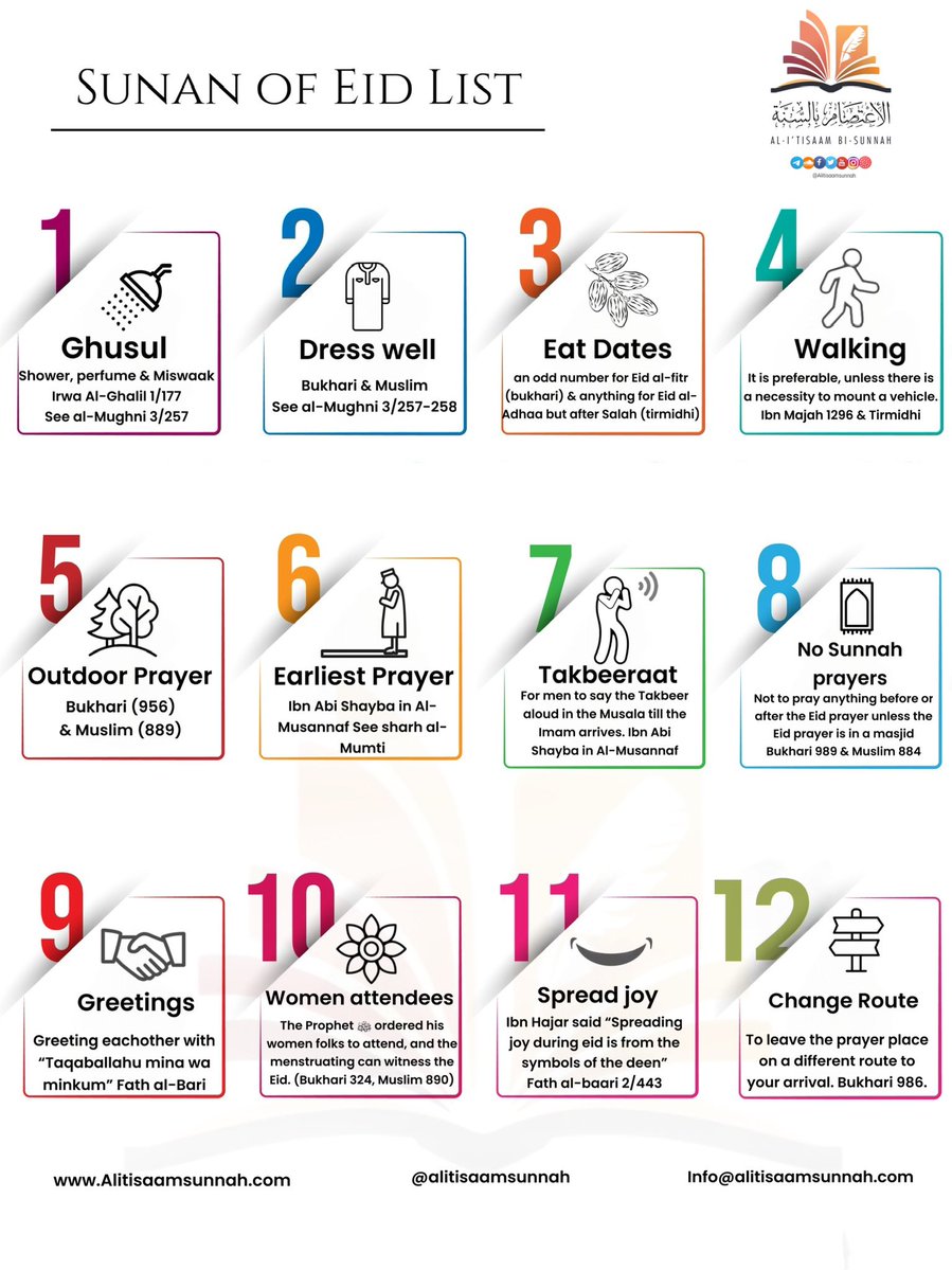 Al-I'tisam bi-Sunnah (@alitisaamsunnah) on Twitter photo 