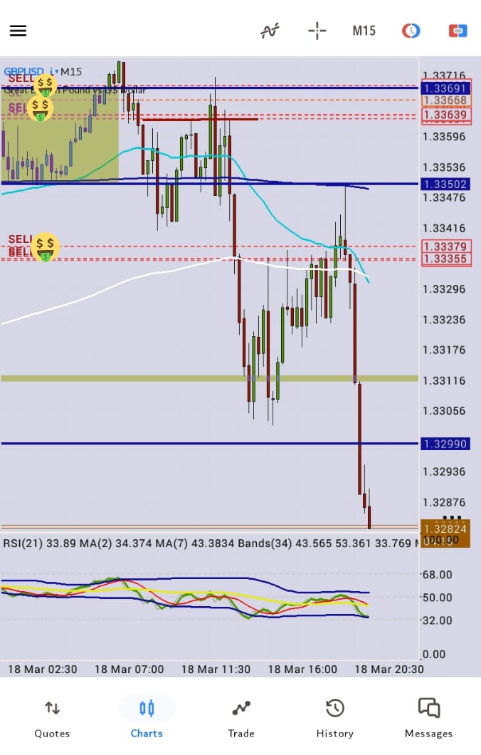 MASADA Trading Strategy tweet media
