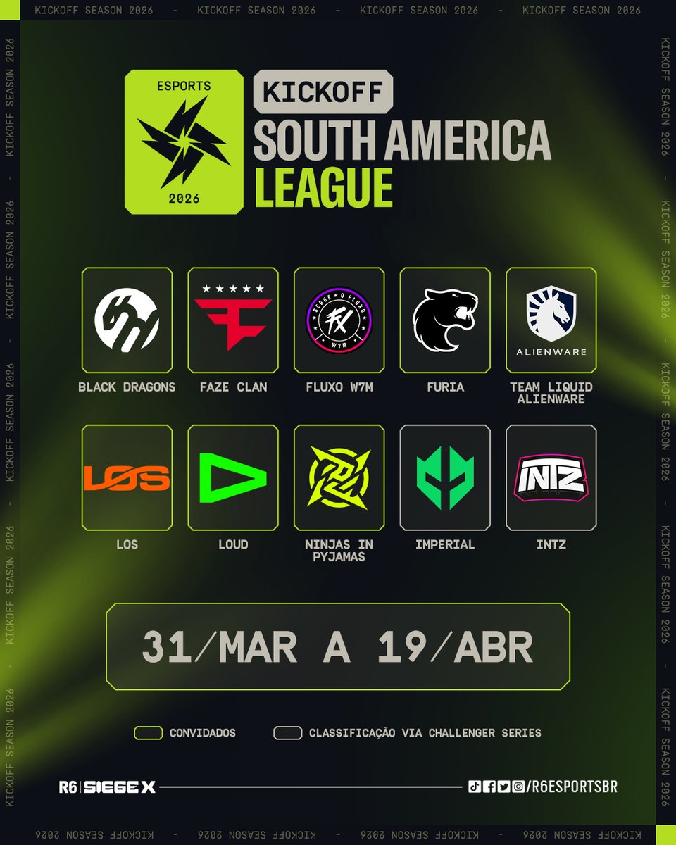 R6 Esports Brasil 🇧🇷 tweet media