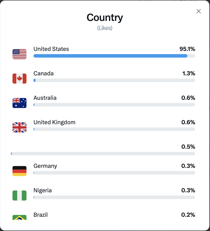 ForAmerica tweet media