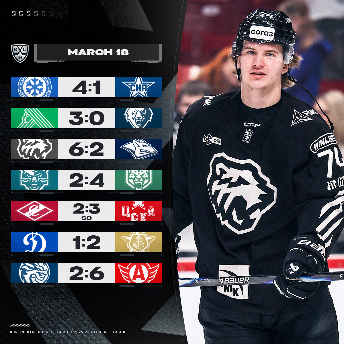 KHL tweet media