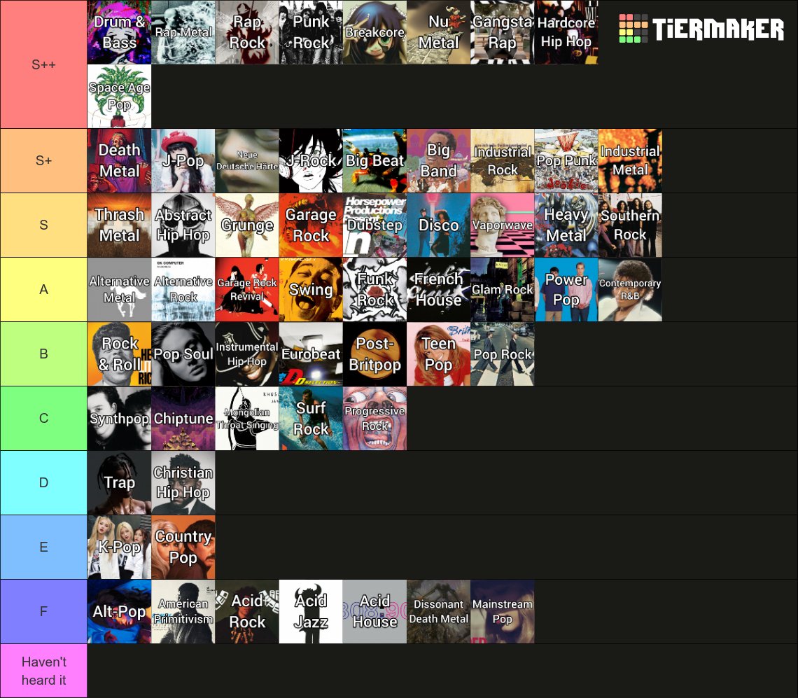 David Cordwainer Smith tweet media